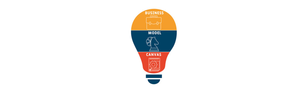 Business Model Canvas cos'è