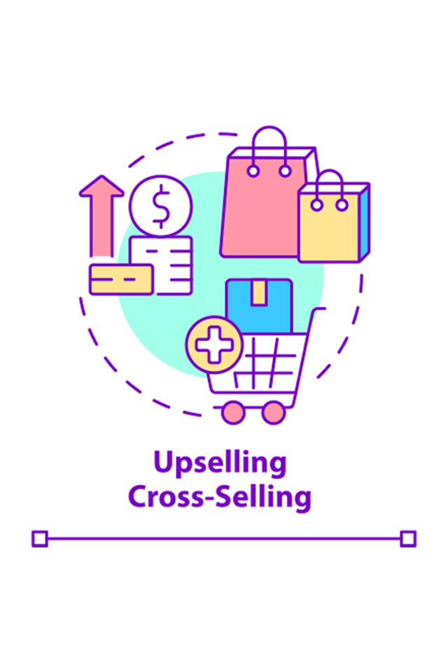 Upselling e Cross-selling