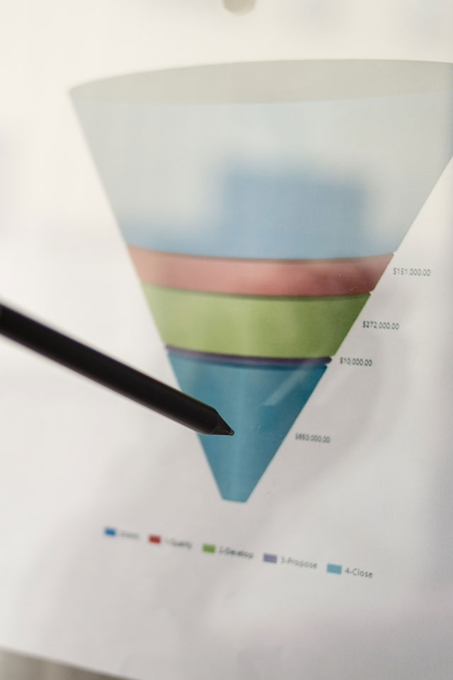 Funnel Marketing: ecco perché è vantaggioso per il tuo business